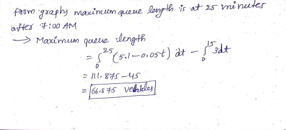 F30mm gaphy mauimum queue long h is at 25 minuter ates 00 AM Maximum queee length 25 (5-1-0.05t) dt - l8 166.8 45 vehiley
