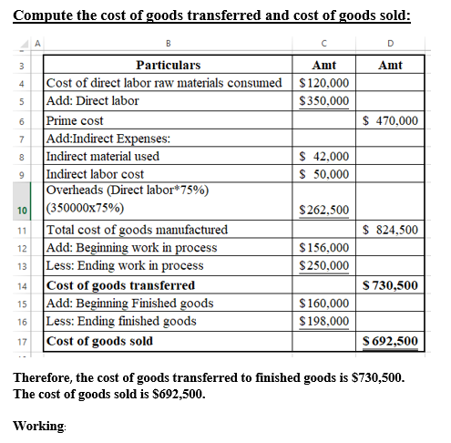 Compute the cost of goods transferred and cost of goods sold: Amt 4 Amt $120,000 $350,000 $ 470.000 $ 42,000 $ 50.000 Particu