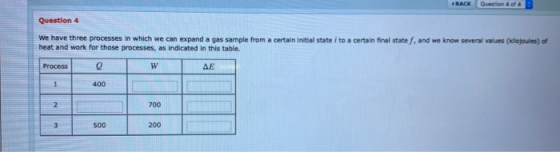 BACK Question 4 of 4 Question 4 We have three processes in which we can expand a gas sample from a certain initial state ito