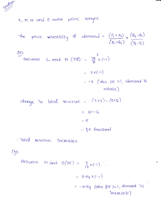 L, M, N andl o mok pice anges pice velastict 7 -3 (abs PE , lemand is elastic e n total evenue x3)(6x) - Q1-16 :Total vevenue