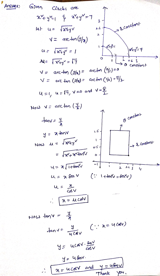Ansker, Given Circles are xf y=1 q x+y=7 3. 2.6 Lconstant let u= Vartyr ve are tan (4/9) mity = 1 arty - 7 us Vat yr = 1 M a