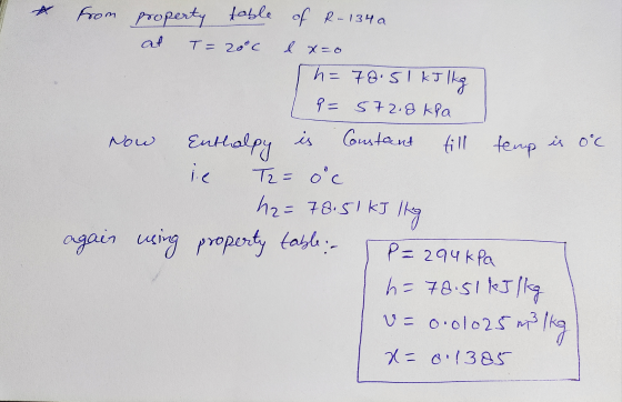 m 0°c from property table of R-134a at T= 2000 & x=0 Th=78.51 kJ lkg 19 = 572.8 kPa Now Enthalpy is Constant till temp is ie