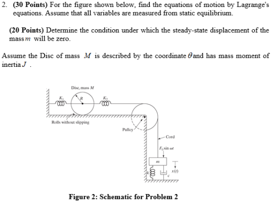 2. (30 Points) For the figure shown below, find the equations of motion by Lagranges equations. Assume that all variables ar