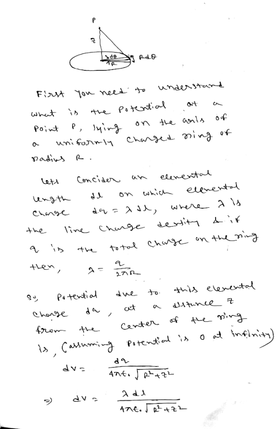 ( 200 г р 4.0 First you need to understand What is the potential at a point P, lying on the anis of a uniformly Changed ning