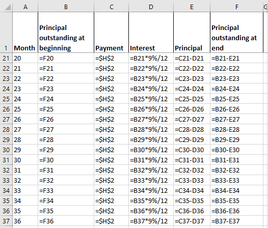 в Principal outstanding at 1 Month beginning 21 20 =F20 22 21 =F21 23 22 F22 24 23 =F23 =F24 26 25 27 26 =F25 =F26 =F27 Princ