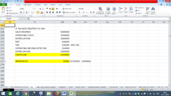 NPV, IRR, PBP,OCFINDEX - Microsoft Excel (Product Activation Failed) View Add-Ins File Home Insert Page Layout Formulas Data