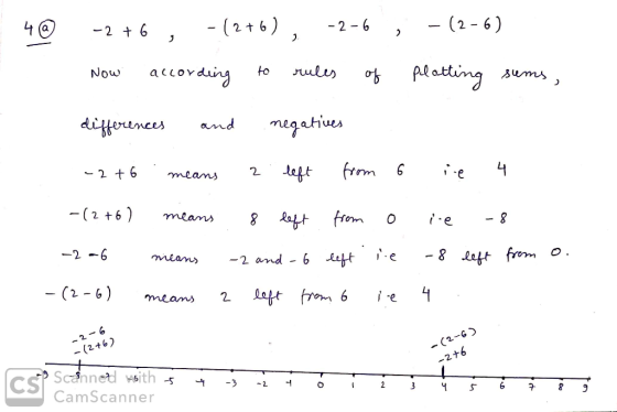 4@ , - (2-6) -2 + 6, –(2+6), -2-6 Now according to rules of plotting sums, differences and negatives ie 4 -2 +6 -(2+6) - -(2-