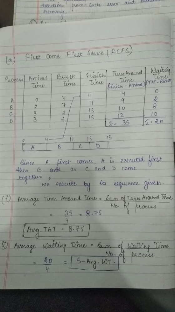 PILI detecte Perovery from Suchessor and (a) first come first serve (FCFS) u Turn Around W aiting Process Arrival Baust Time