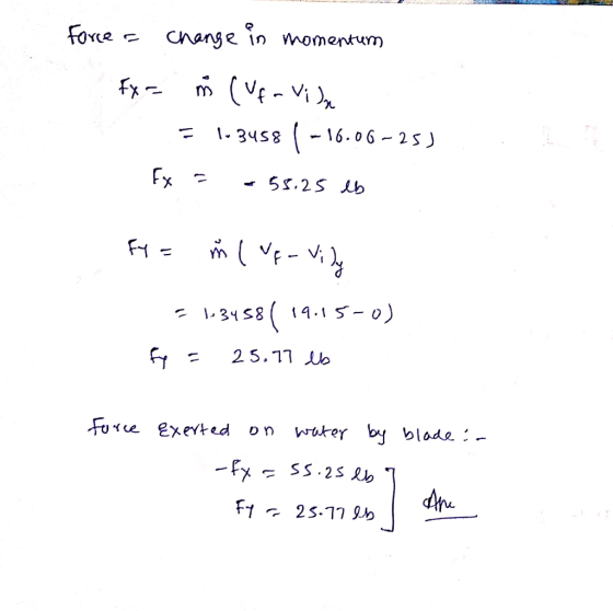 Force = change in momentum Fx = m ( Vfm Vide = 1-3458 (-16.06-25) Ex = = 55.25 lb Fy = m ( VF - Vila - 13458 ( 19.15-0) fp =