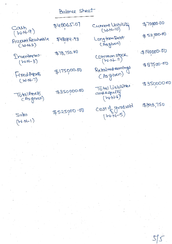 Balance sheet Cash. $4806 $70000-00 I WiN-a) Current Labiul (W.N-10) Long term Debt 1. (Asgiven) $ 52,900.00 $48184.93 Accoun