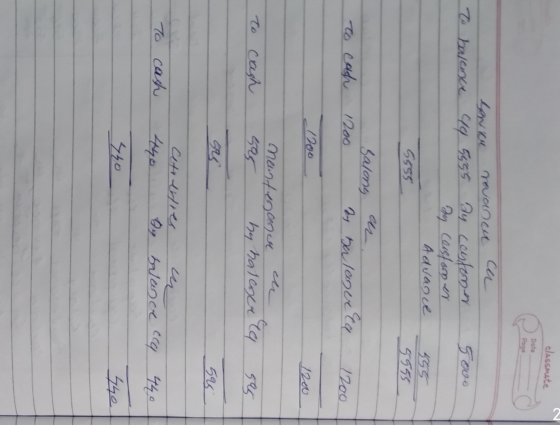 classmate Data page revarea cu 5000 ca Lonicu To balance 44 5555 ay costoner by censtonen Advance 5555 555 5555 salons 1200 b