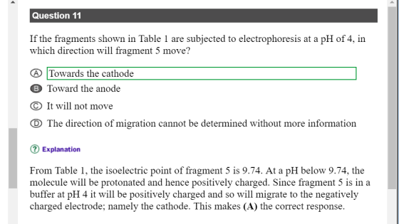 Question 11 If the fragments shown in Table 1 are subjected to electrophoresis at a pH of 4, irn which direction will fragment 5 move? Towards the cathode B Toward the anode It will not move The direction of migration cannot be determined without more information Explanation From Table 1, the isoelectric point of fragment 5 is 9.74. At a pH below 9.74, the molecule will be protonated and hence positively charged. Since fragment 5 is in a buffer at pH 4 it will be positively charged and so will migrate to the negatively charged electrode; namely the cathode. This makes (A) the correct response.