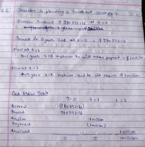 1 © Innestor w planning a investment Strategy :- w Borrow amount & 980392 016 at t=0 entflow ofter 2 years Intion Invest in a