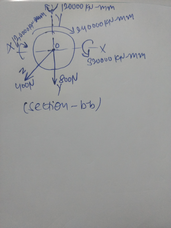 a 120000 ku-mm yeyoooo kau mm x 120000lehen e Bravolanmm YOUN V. SOON (section - bb)