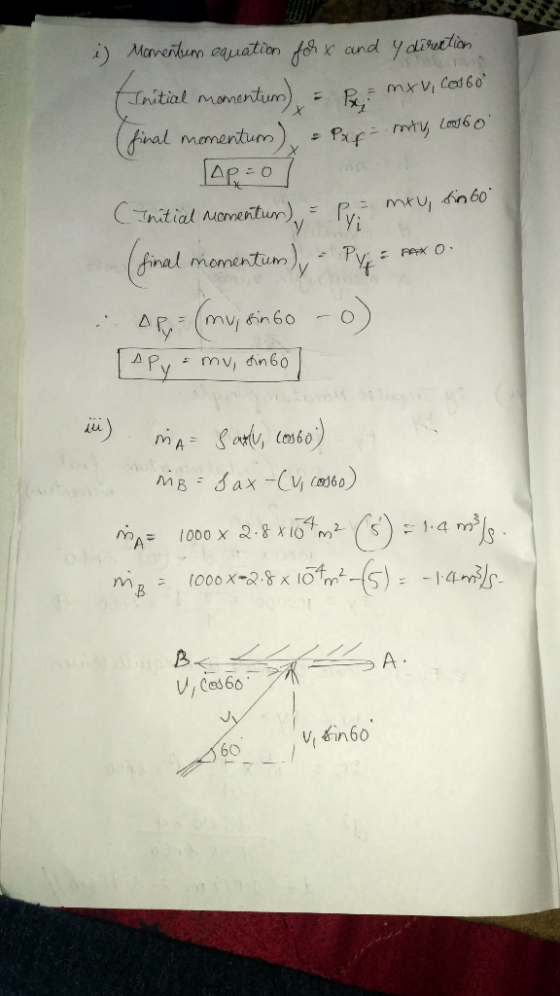i) Momentum equation for x and y direction (Initial momentum) = P = mxv. costo final momentum) = Par my, Lesbo Ap=o na (Initi