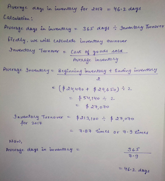 Average elays in inventoy for 201 46.2 days Calculation: Average days ininvento Ay Jnuentony Turn Dver 365 dlays firatly, we