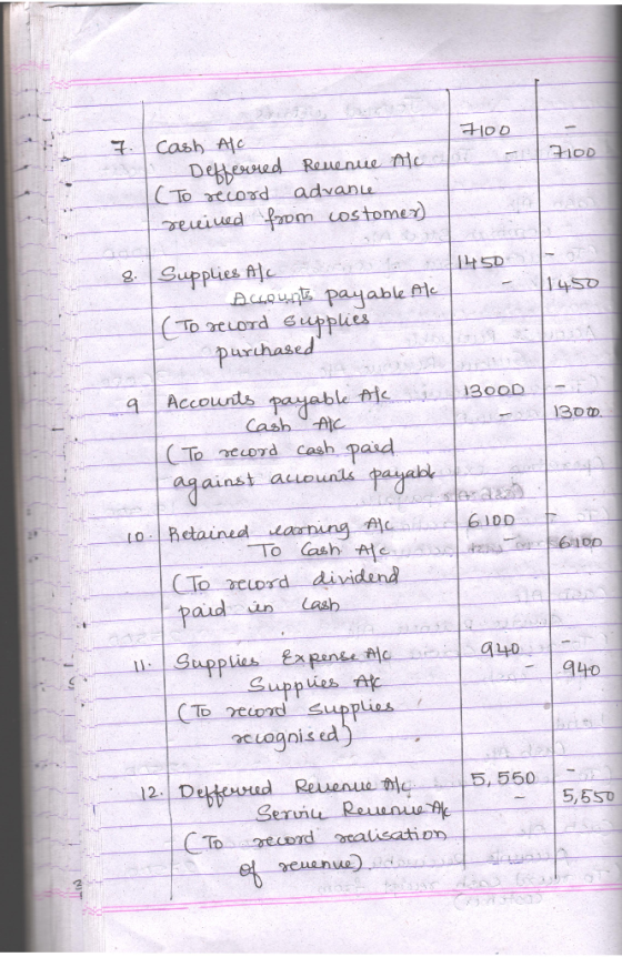 Hoo 1700 7. Cash Afc Defferred Revenue Alec (To record advance received from costomes) 1450 1450 Supplies Alc Accounts paya