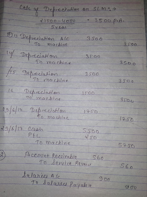 Cale cef Depreciation on slmo- 21500-4000 3500 .A. 5year 0 13 Debreciation Ale 350o To machine 3500 14 Depreciation 3500 По