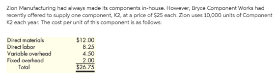 Zion Manufacturing had always made its components in-house. However, Bryce Component Works had recently offered to supply one
