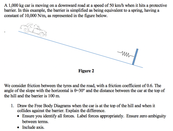 A 1,000 kg car is moving on a downward road at a speed of 50 km/h when it hits a protective barrier. In this example, the barrier is simplified as being equivalent to a spring, having a constant of 10,000 N/m, as represented in the figure below. Figure 2 We consider friction between the tyres and the road, with a friction coefficient of 0.6. The angle of the slope with the horizontal is 0-30° and the distance between the car at the top of the hill and the barrier is 100 m. Draw the Free Body Diagrams when the car is at the top of the hill and when it collides against the barrier. Explain the difference. * Ensure you identify all forces. Label forces appropriately. Ensure zero ambiguity 1. between terms. » Include axis