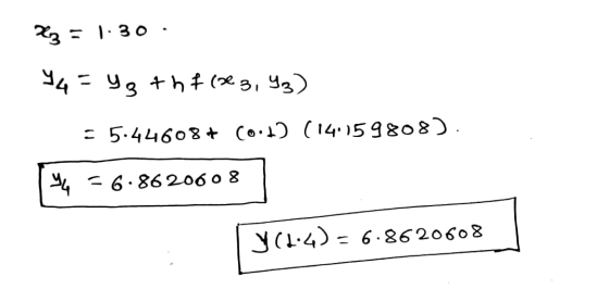 Kg = 1.30 · 94 = yg th F (383, 43) = 5.44608+ Co.b) (14.159808). Y4 = 6.86 20608 y (2:4) = 6.8620608 |
