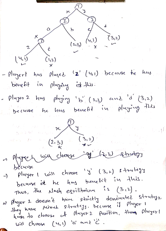 a 141 (213) - X - 14.1) Ciz - Playeri has played 2 (411) because the hus. benefit in playing it this: - Player 2 has playin