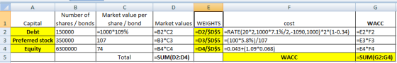 D E F G 1 A B С Number of Market value per Capital shares / bonds share/ bond Debt 150000 =1000* 109% 3 Preferred stock 35000