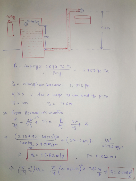 4opsig of copsig 4.6m 3m P1 = 40 psigy 6894076 pa psig 275790 pa. P= atmospheric pressure = 101.325 pa V no cha is large as c