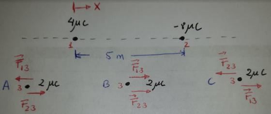 4Uc - - - - - - - ХиС - - - - - - - - SM auc А 1, 2 и 3 • 2 и с Зо