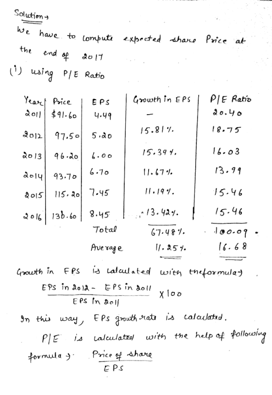 Solutions - have to compute expected share Price at the end of 2017 ů using P/E Ratio Year Price 2011 | $91.60 , EPS 4.49 Gro