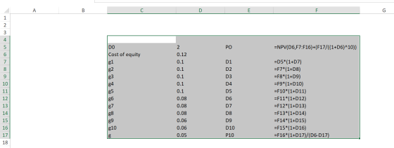 C DO Cost of equity =NPV(D6,F7:F16)+(F17/((1+D6)^10)) 0.12 0.1 οοοο 0.08 0.08 0.08 0.06 0.06 0.05 =D5*(1+D7) =F7*(1+D8) =F8*(