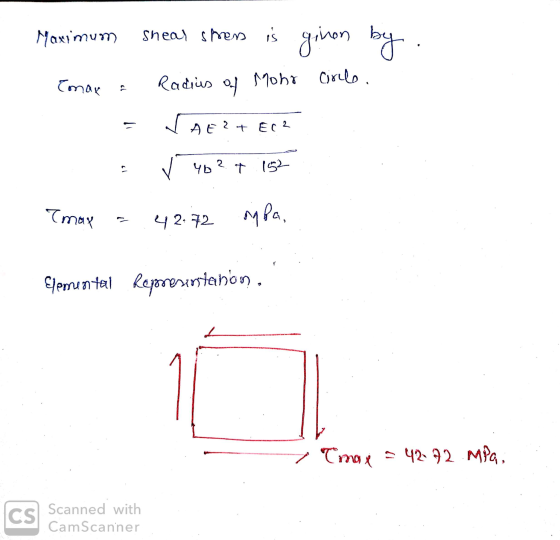 Maximum sheas shen is ginon by. Tomar a Radius of Mohr cirlo. - LAERTEC2 4024 152 Tmax = 42:72 ppa, Elemental Repomerintanoon