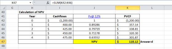 K47 fc =SUM(K42:46) G J K 40 H Calculation of NPV Year 41 42 0 43 1 Cashflows (1,200.00) 400.00 425.00 450.00 475.00 44 $ $ $