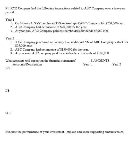 P1. XYZ Company had the following transactions related to ABC Company over a two-year period: Year 1 1. On January 1, XYZ pur