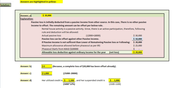 Answers are highlighted in yellow: Solution: Answer: a) $ 20,000 Explanation: Passive loss is initially deducted from a passi