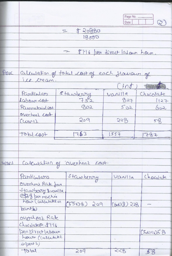 Page No – Date $20880 18 000 - $1116 ber direct labown hour, And calculation of total cost of each Havour of Lice cream. - Ci