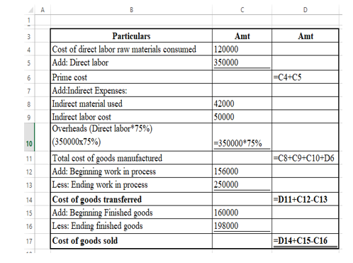 Amt Amt 120000 350000 =C4+CS 42000 50000 la Particulars Cost of direct labor raw materials consumed Add: Direct labor Prime c