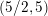 \small \left ( 5/2,5 \right )