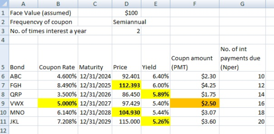 AB E 1 Face Value (assumed) 2 Frequencvy of coupon 3 No. of times interest a year I $100 Semiannual 2 5 Bond б АВС 7 FGH 8 QR