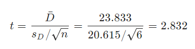 D t= 23.833 20.615/16 = 2.832 8p/vn