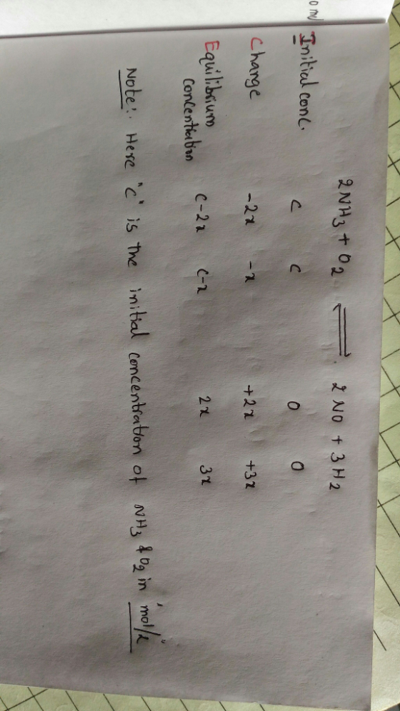 o Initial cont 0 c harge ur) .3χ Contentieb Here c is the inital cencentraton of NH, 402 in mol เท