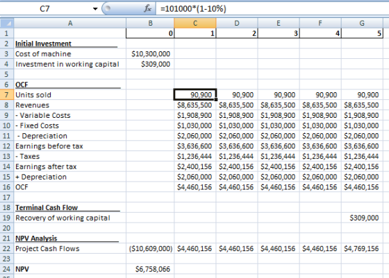 f =101000*(1-10%) D E F 2. $10,300,000 $309,000 А 1 2 Initial Investment 3 Cost of machine 4. Investment in working capital 5