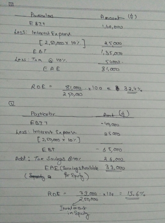 Partiolas Amoont ) 160,00 tess: Interest Eapense E2,50,00x 10 కరూ dess Tan S4ons ర EA E ROE= 81,0023 x loo 3a.4% Particubr Am