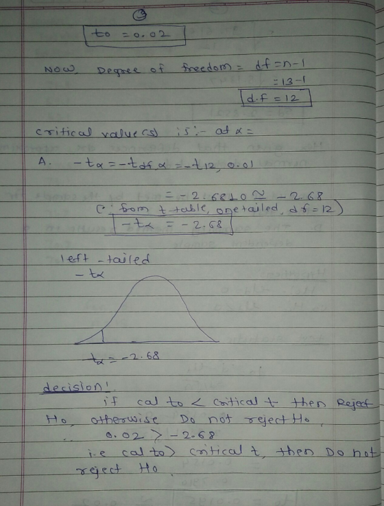 to -0.02 Now Degree of freedom = dfan-1 -13-1 d. f =12 critical value (s) is :- at x = A. - ta=-tda x =-t12, 0.01 = -2.68tON