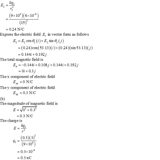 kq2 (9x10) (6x10) (15) 0.24 N/C Express the electric field Ej in vector form as follows E,-E, cos a (i)-E2 sin a (j) (0.24)c