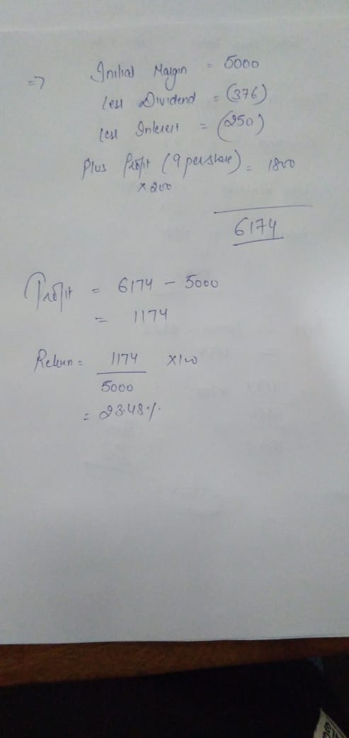 = Iniliad Maign - 5000 Less Dividend - (376) Lost Inlevert = (250) Plus Peopt (9 perstore) = 1800 6174 Prolit = 6174 - 5000 1