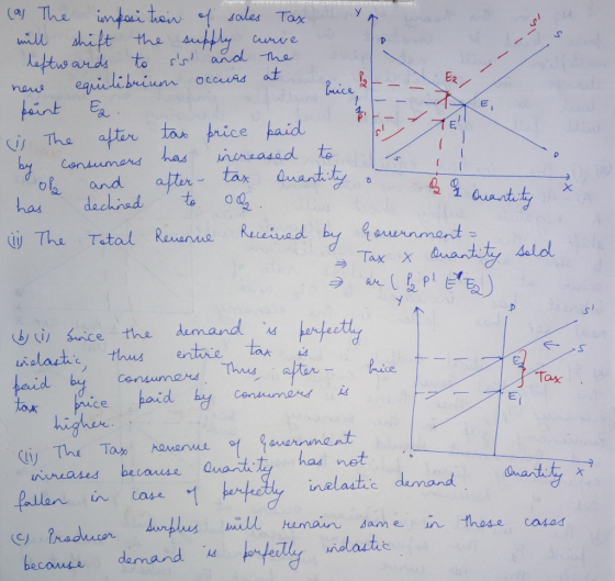 infai thain fales Tax ll shift the sufply (ay The ure ptus ards eqviulibriunr ocurs faint to sis aal ha at E2/ Price haus E t