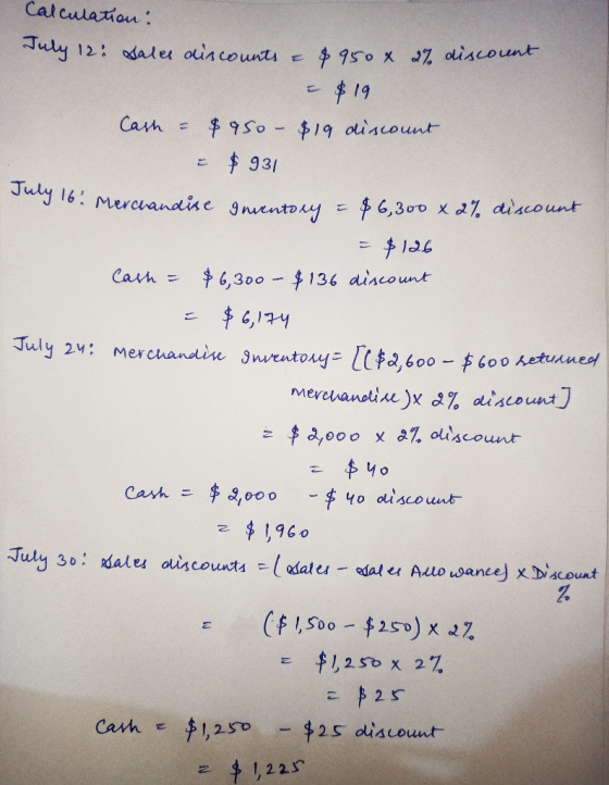 Calculation: July 12. sales discounts a $950x 2% discount = $ 19 Cash – $950 - $19 discount = $ 931 16. Merciandise Inventory