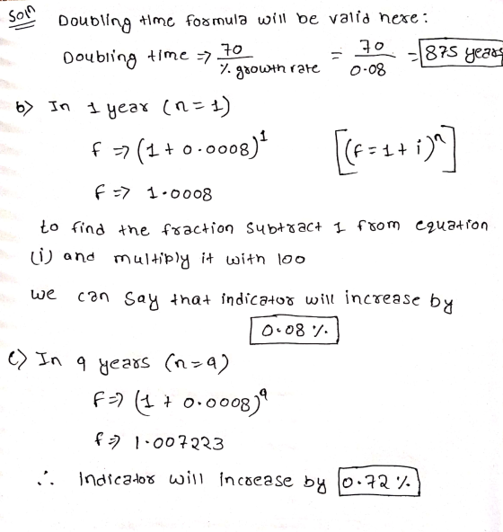 son 875 year Doubling time formula will be valid nere: 70 70 Doubling time > % growth rare 0-08 b> In 1 year (n=1) f => (1 to