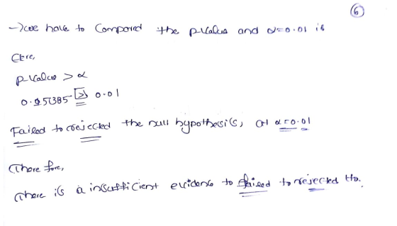 - we have to compared the p alua and aro.01 in Cere, p Kalwe >a 0.0503855 0.01 Failed to crejected the sall hypothesis, at a